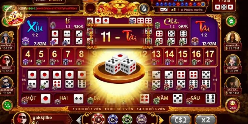 Khám phá những chiến thuật hay trong game tài xỉu Sunwin