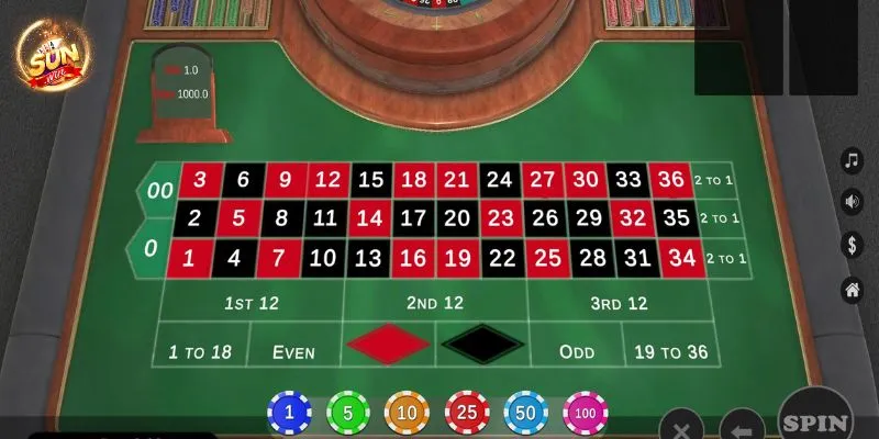 Những bí quyết giúp bạn cải thiện cơ hội thắng lớn khi chơi game tại nhà cái