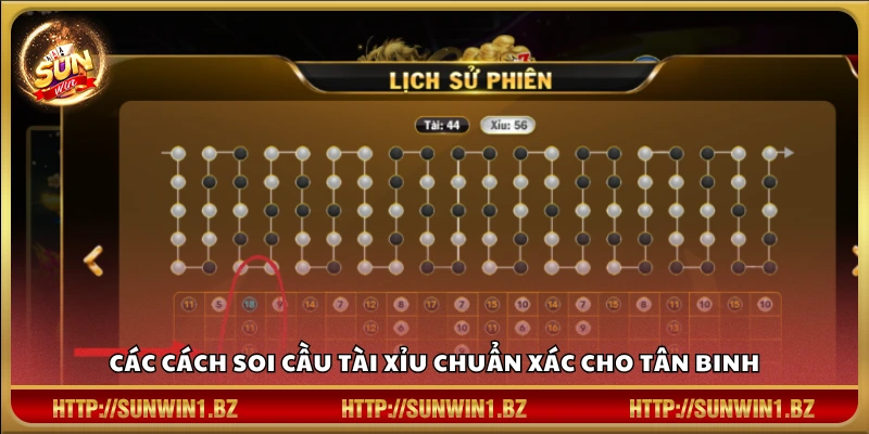 Các cách soi cầu Tài Xỉu chuẩn xác cho tân binh