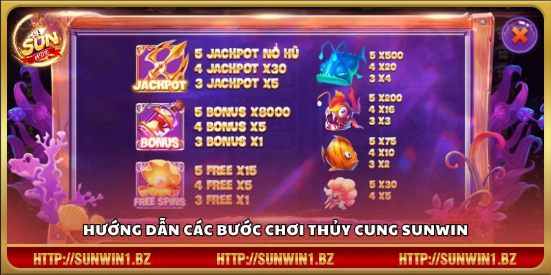 Cách tham gia và chơi slot Thủy Cung
